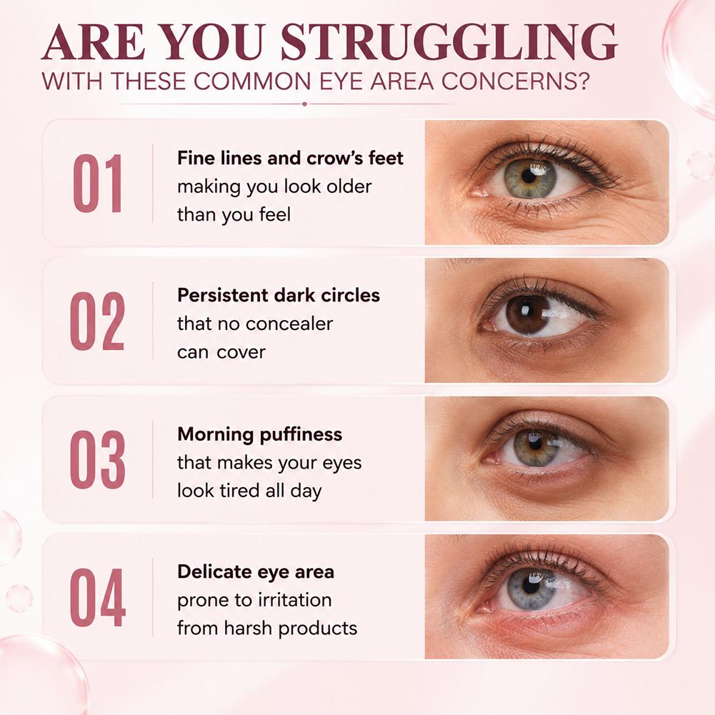 Retinol Eye Roll-on Serum Anti - огляд і ціна Retinol Anti Wrinkle Cream