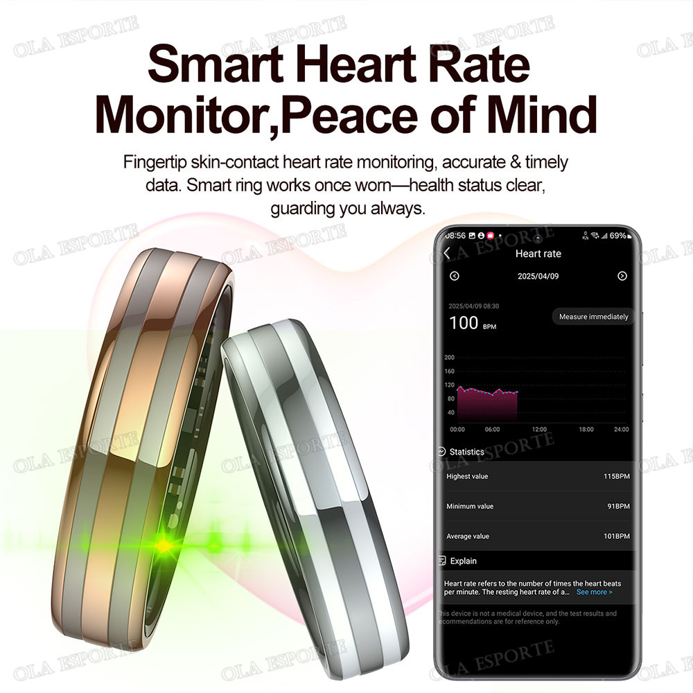 New Smart Ring Heart Rate Stre - огляд і ціна Health Monitors