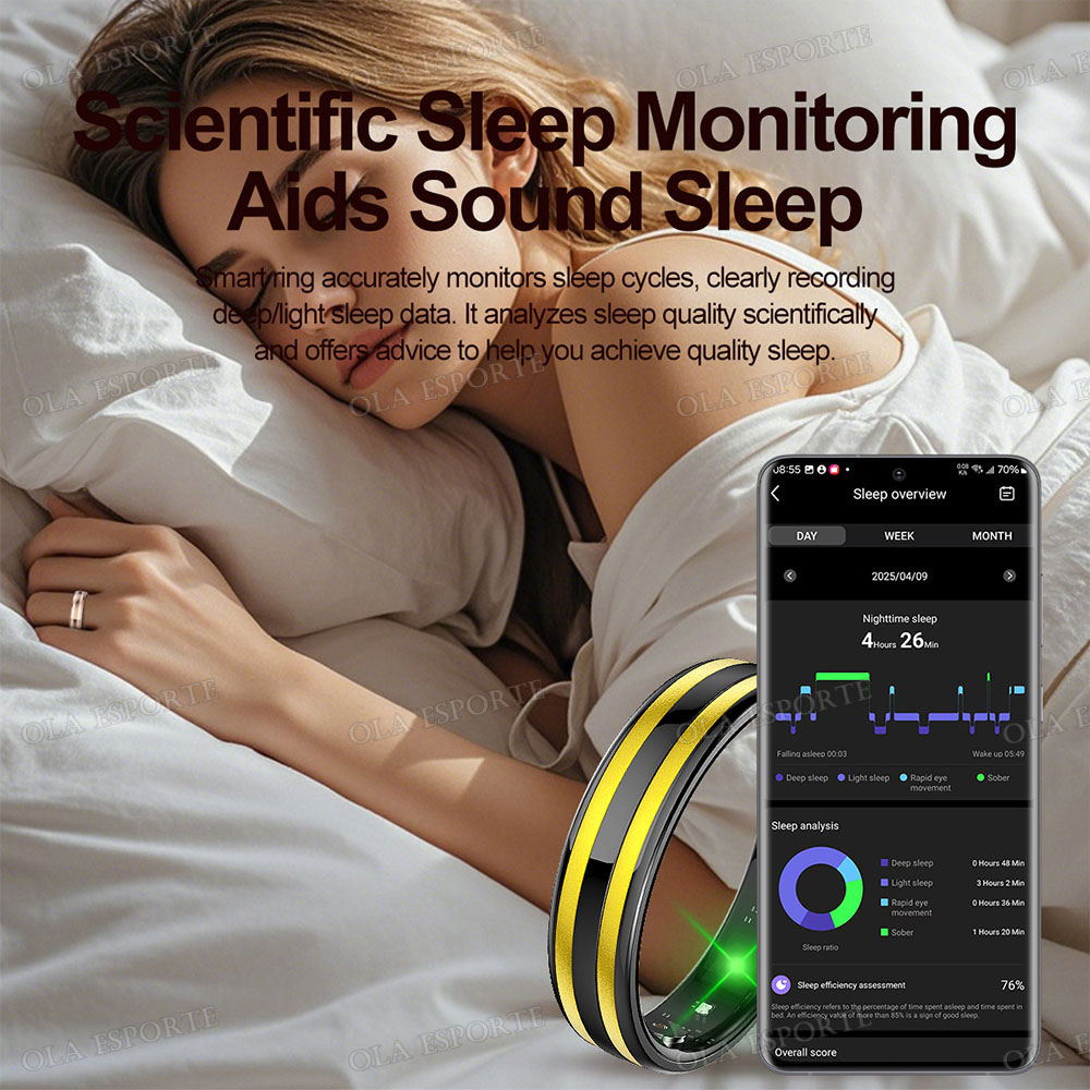 New Smart Ring Heart Rate Stre - огляд і ціна Health Monitors